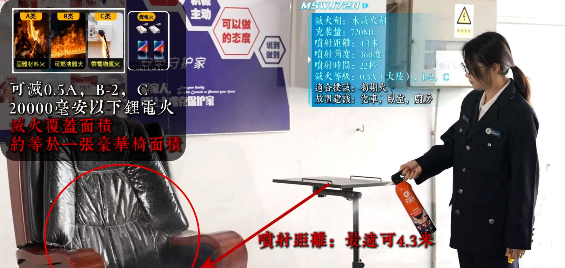 噴霧式迷你型滅火器使用示範